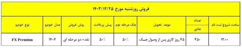 طرح جدید فروش نقدی فونیکس FX پریموم با قیمت ویژه