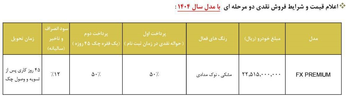 مدیران خودرو 13