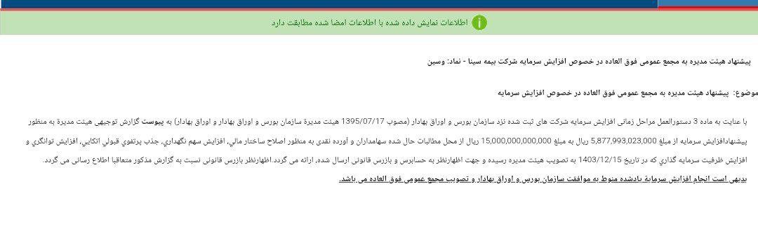 کدال وسین افزایش سرمایه 155 درصدی در راه است