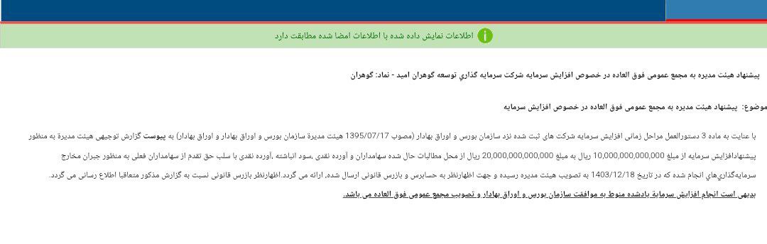 کدال گوهران برگزاری مجمع افزایش سرمایه