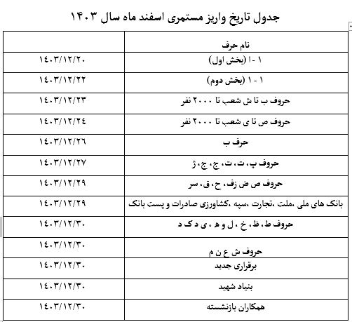20 اسفند