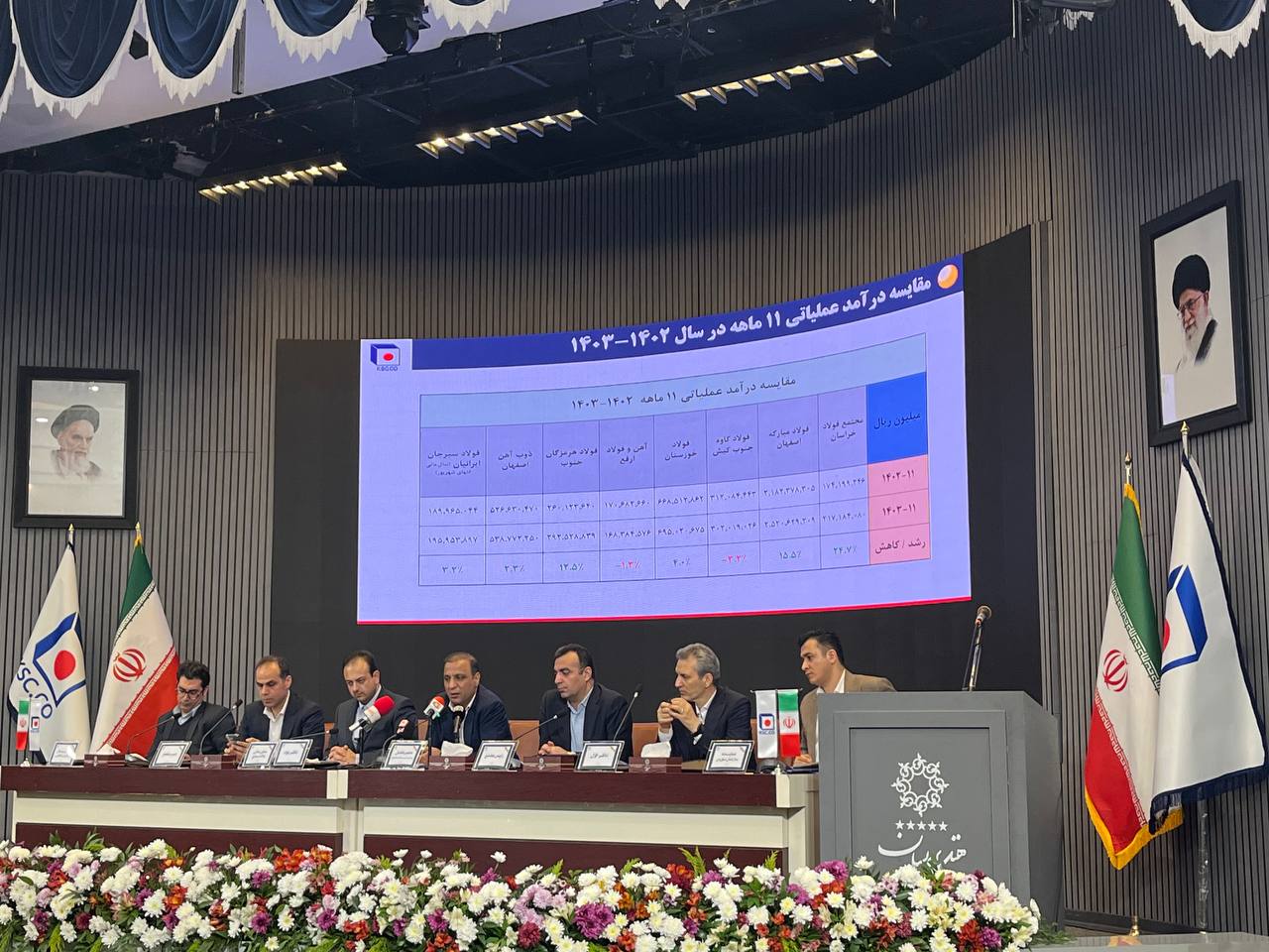 طهمورث جوانبخت، مدیرعامل فولاد خراسان