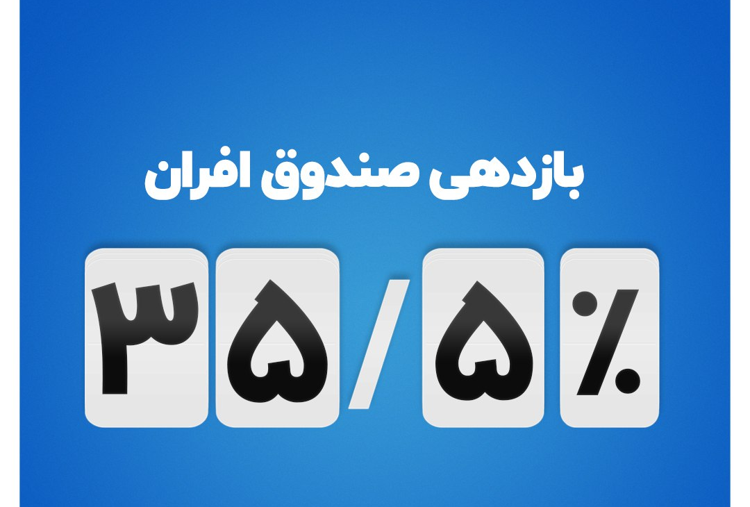 افزایش بازدهی صندوق درآمد ثابت افران به ۳۵.۵ درصد