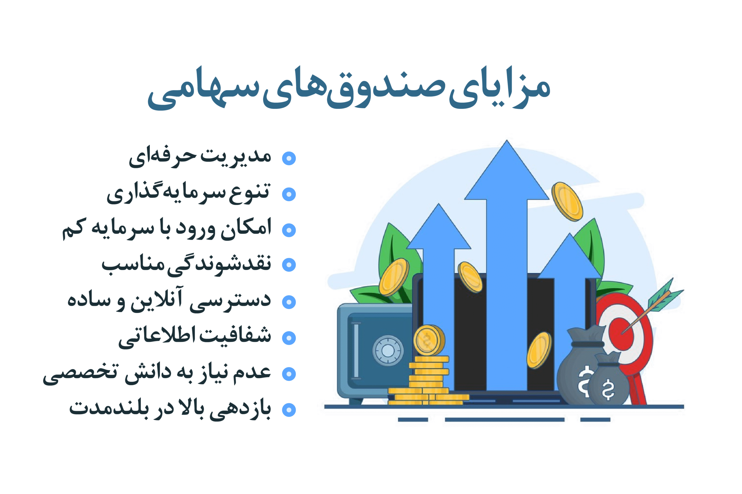 صندوق‌های سرمایه‌گذاری در سهام؛ راهی مطمئن و هوشمند