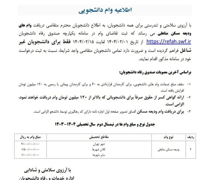 چگونه وام دانشجویی بگیریم؟ همه چیز درباره فرآیند ثبت درخواست