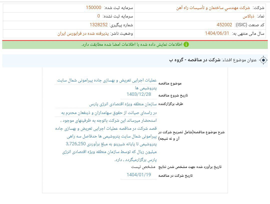 کدال بالاس