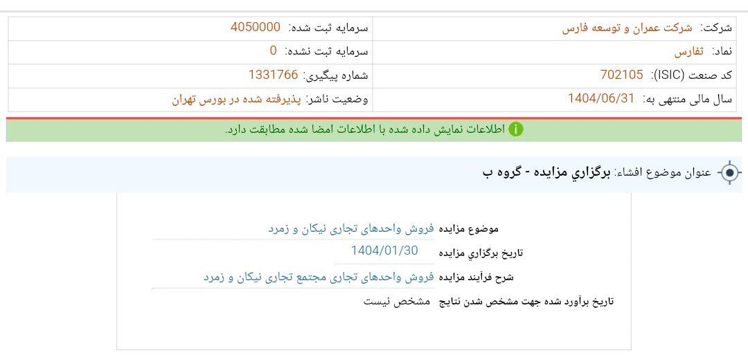کدال نمرینو کاهش 23.5 درصدی سود خالص
