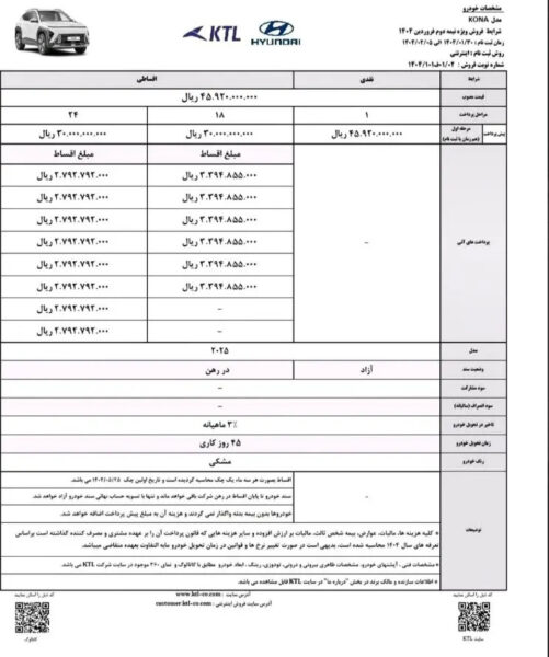 کرمان موتور شرایط فروش ویژه محصول خود را اعلام کرد