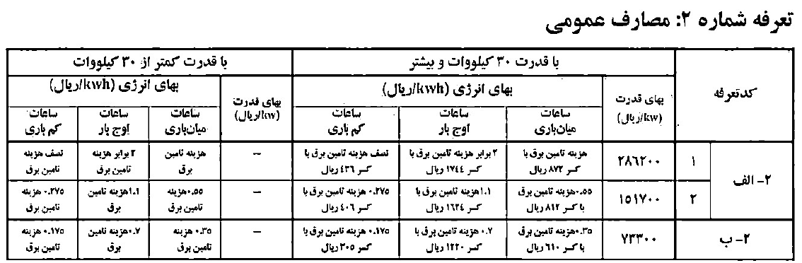 تعرفه برق برای مصارف عمومی