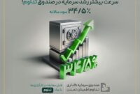 رشد سودآوری در تداوم؛ افزایش نرخ سود صندوق تداوم اطمینان به ۳۴.۵ درصد