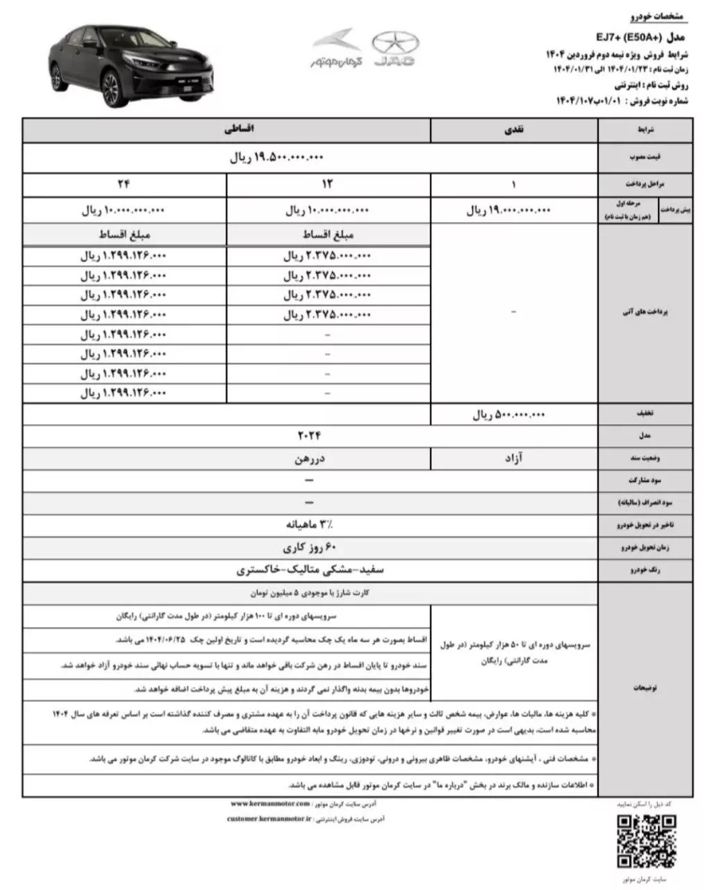 فروش ویژه خودرو برقی کرمان موتور از امروز آغاز شد