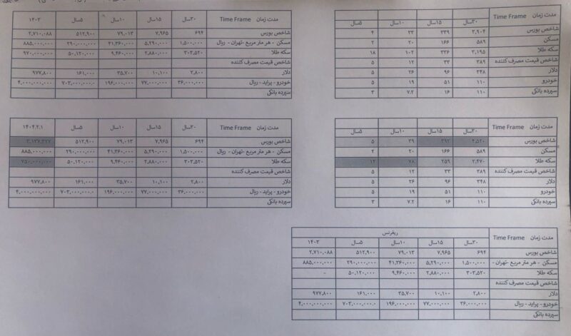 آقابزرگی