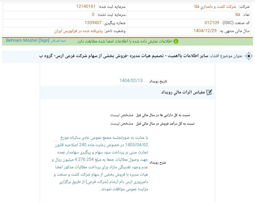 کدال زفکا فروش سهام یکی از شرکت های فرعی