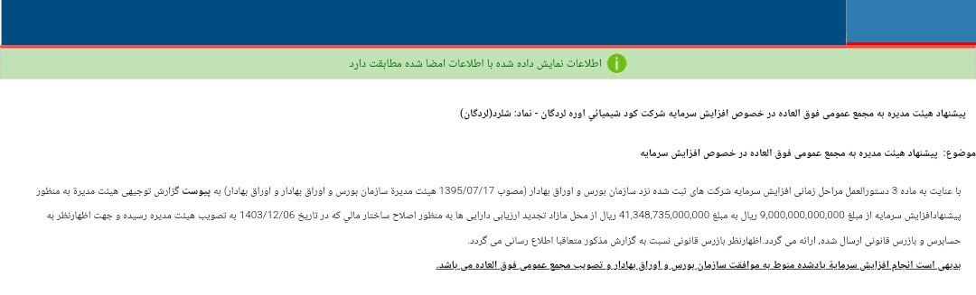 کدال شلرد 359 درصد افزایش سرمایه برای شرکت
