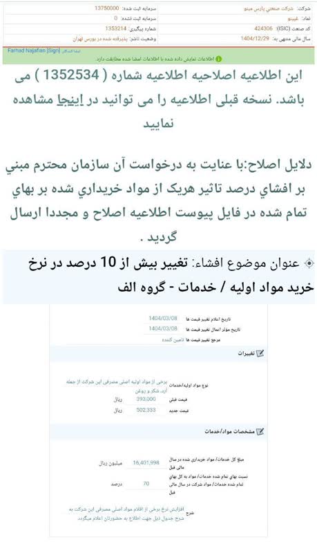 کدال غپینو | افزایش 28 درصدی نرخ خرید مواد اولیه