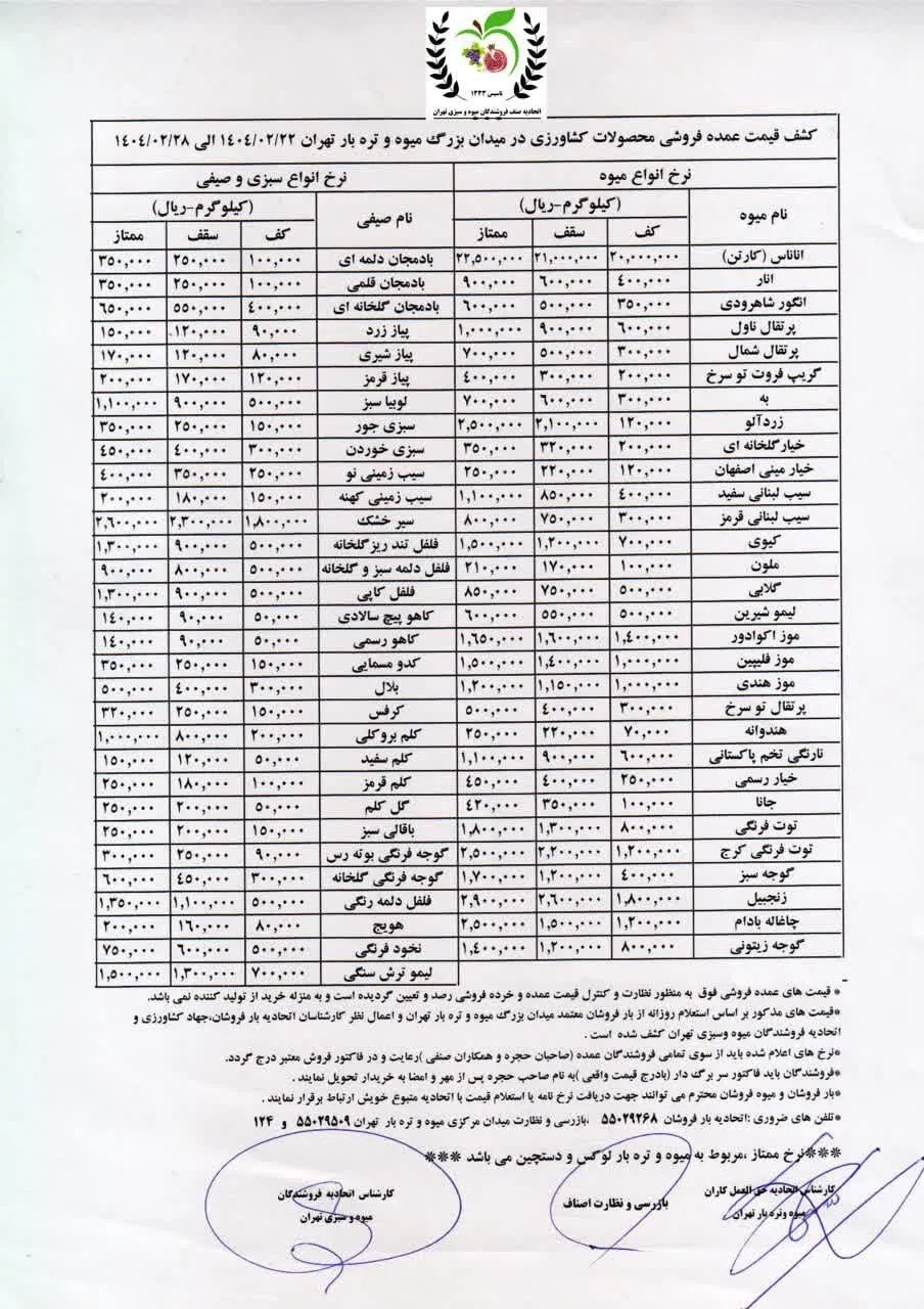 قیمت میوه و صیفی‌جات اعلام شد + جدول