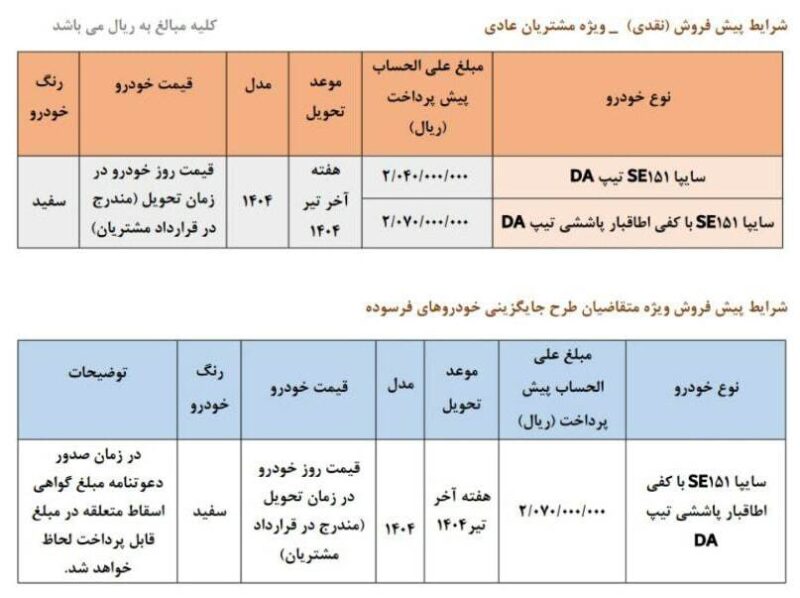 پیش فروش سایپا در اردیبهشت 1404؛ زمان تحویل خودروها اعلام شد