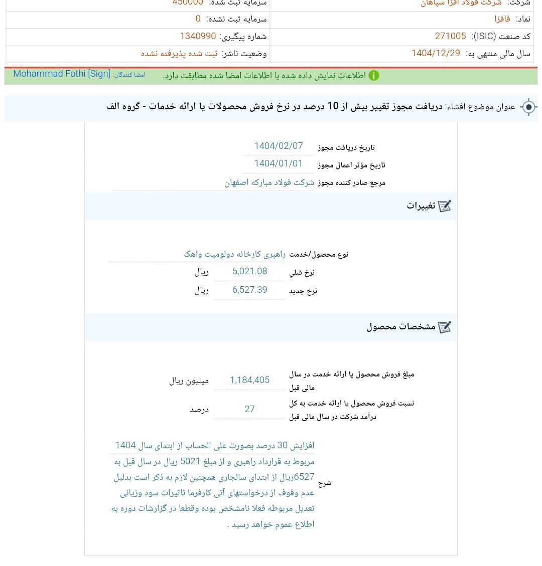 کدال فافزا | افزایش 30 درصدی نرخ فروش محصولات