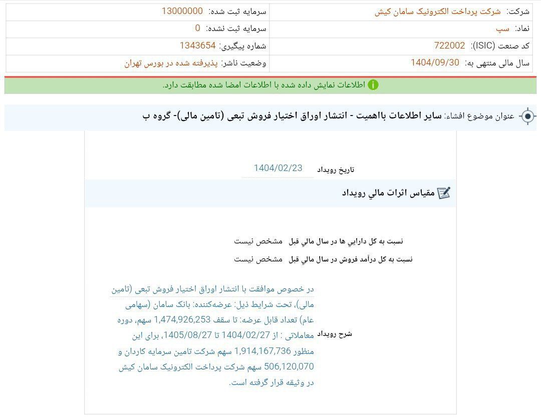 کدال سپ | انتشار اوراق اختیار فروش تبعی