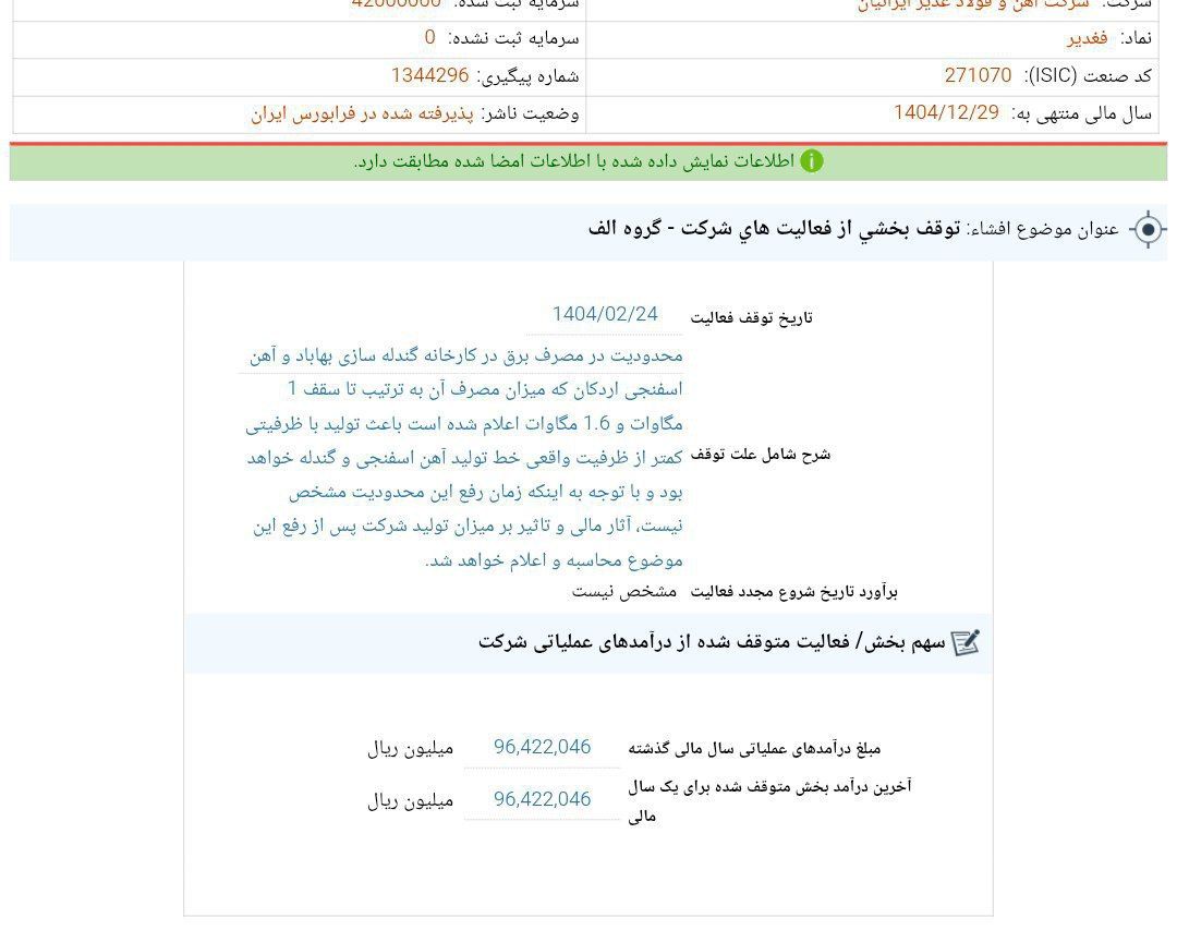 کدال فغدیر | توقف فعالیت شرکت