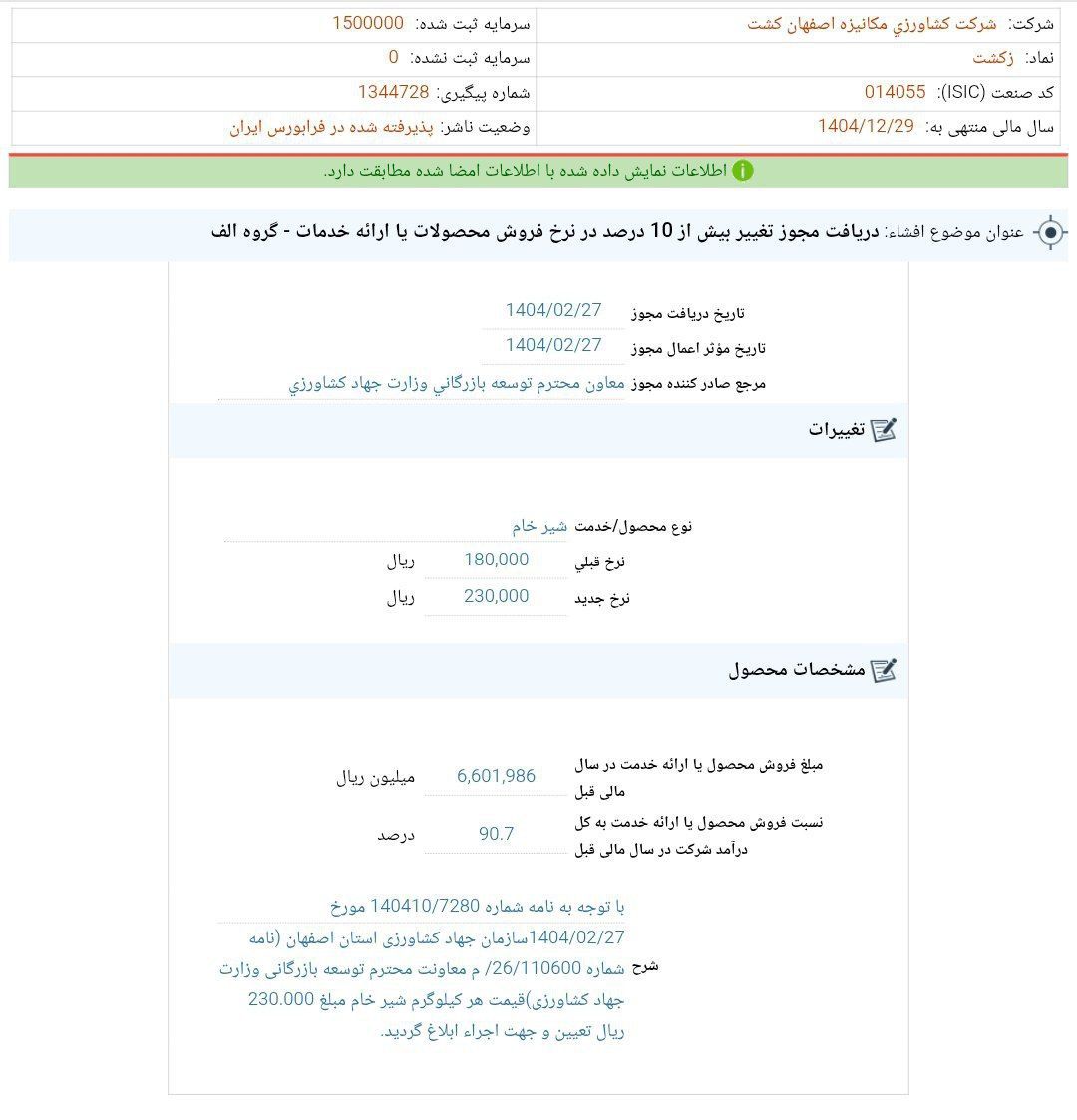 کدال زکشت |‌ افزایش نرخ شیر خام