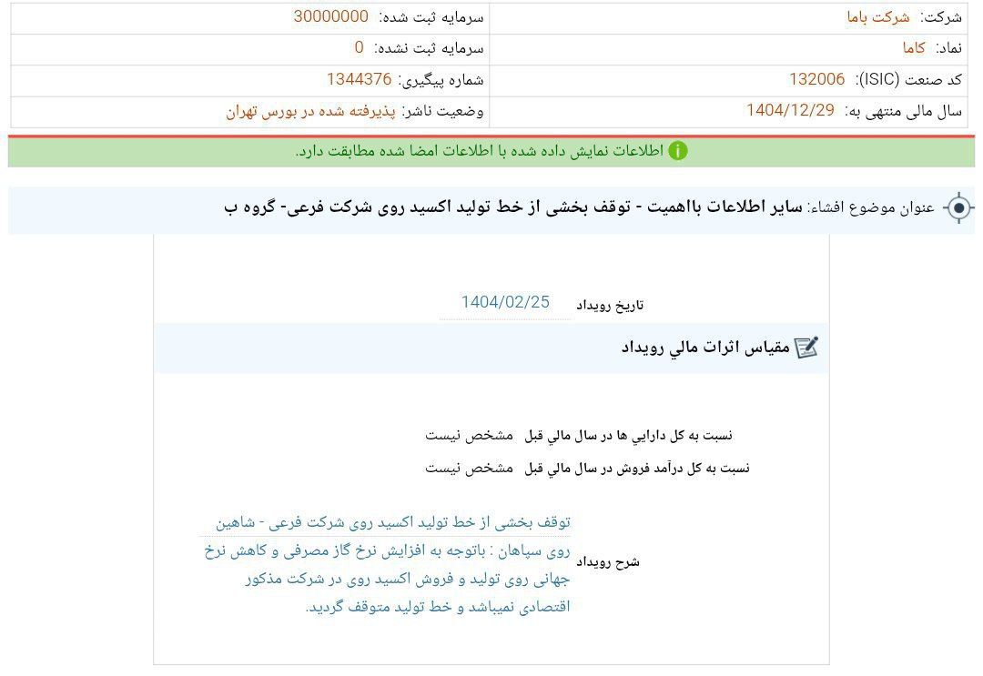کدال کاما | توقف بخشی از فعالیت های شرکت