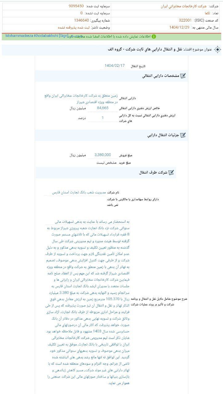 کدال لکما | نقل و انتقال دارایی های شرکت