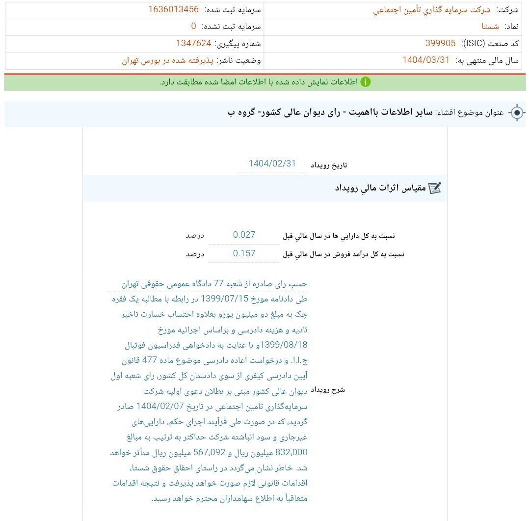 کدال شستا | صدور رای دیوان عالی