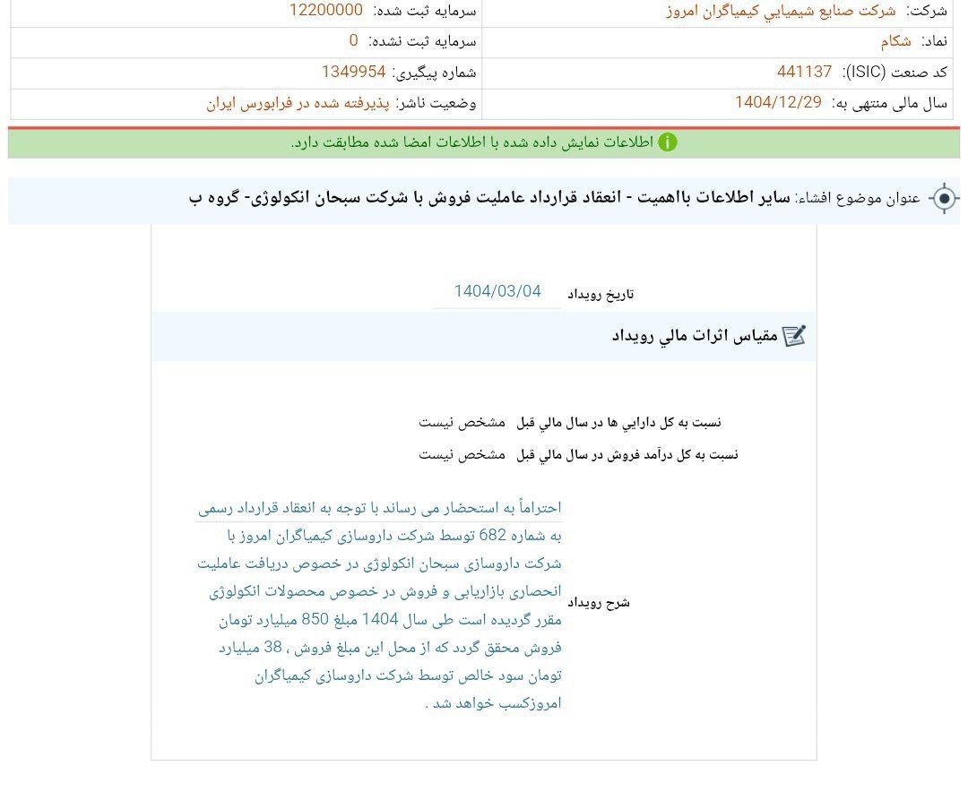 کدال شکام | انعقاد قرارداد با شرکت سبحان انکولوژی