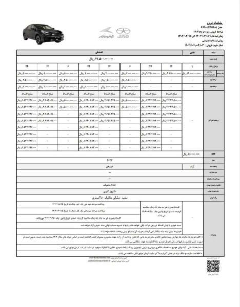 کرمان‌ موتور فروش خودرو جک J7 را با تحویل 60 روزه آغاز کرد