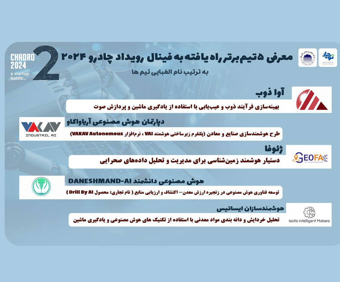 ۵ تیم برتر به فینال رقابت استارتاپی «چادرو ۲۰۲۴» راه یافتند