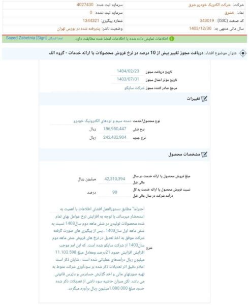 کدال خشرق | افزایش قیمت قطعات الکترونیک خودرو