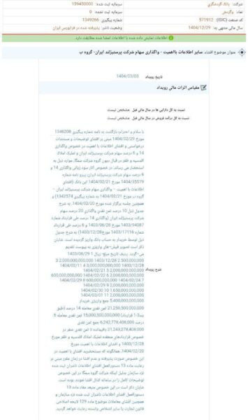 کدال بانک گردشگری | واگذاری سهام پرستیژلند