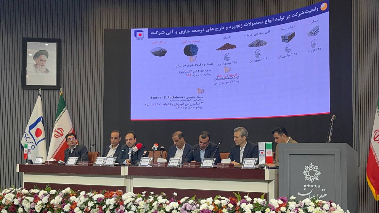 مجمع فولاد خراسان