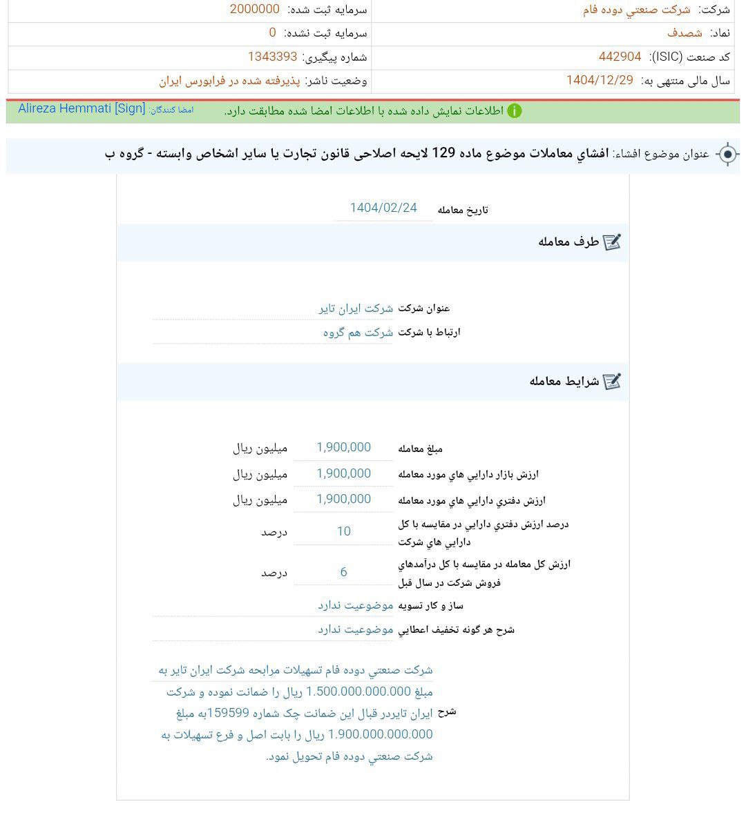 کدال شصدف | ضمانت تسهیلات مرابحه پتایر