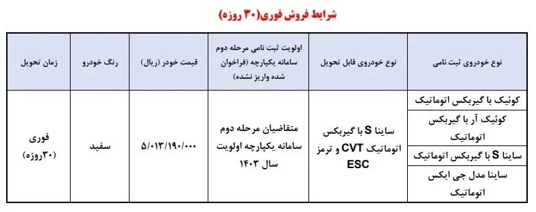 فرصت طلایی برای ثبت‌ نام خودروهای اتوماتیک + جزئیات