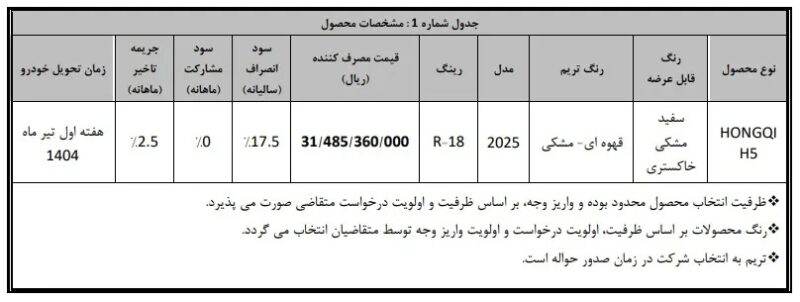 آغاز فروش نقدی و تحویل فوری محصول بهمن موتور + جزئیات