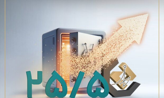 پرداخت سود ۳۵۹۱ میلیارد ریالی صندوق اندوخته توسعه صادرات آرمانی در اردیبهشت ۱۴۰۴