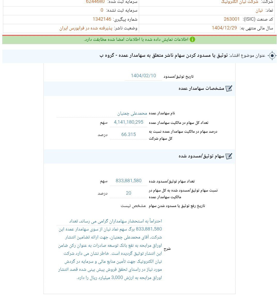 کدال نیان | توثیق سهام ناشر