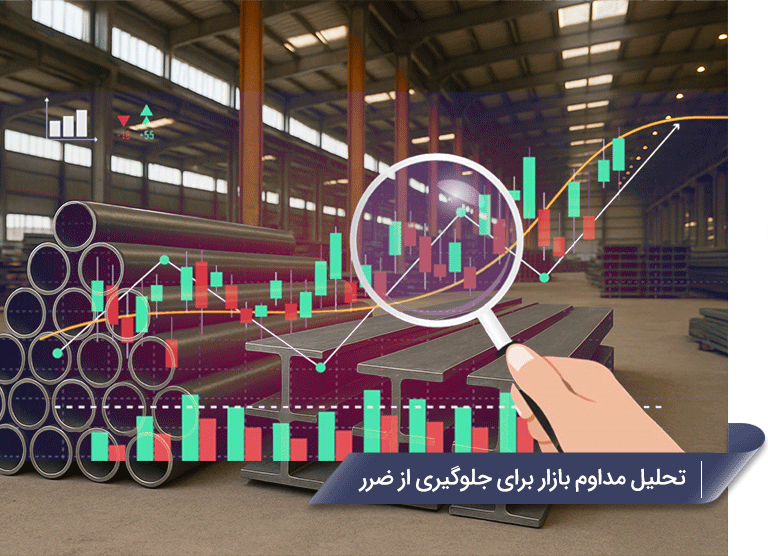 خرید آهن در دوره‌های نوسانی