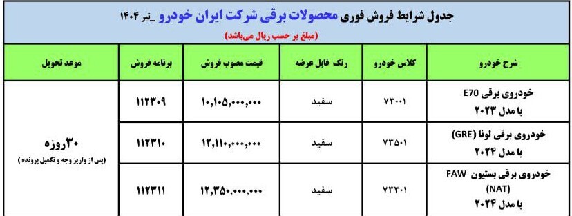 آغاز طرح جدید فروش فوری ایران‌ خودرو ویژه تیرماه 1404 + جزئیات