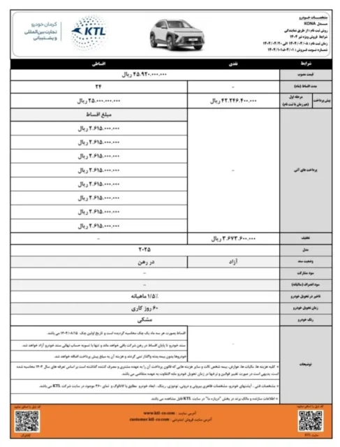 فروش نقدی و اقساطی هیوندای کونا 2025 آغاز می شود + جزئیات