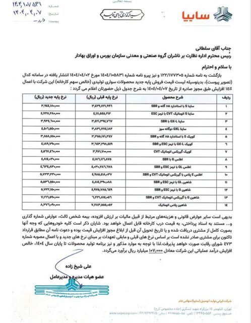 سایپا قیمت محصولاتش را افزایش داد؛ جزئیات کامل اعلام شد