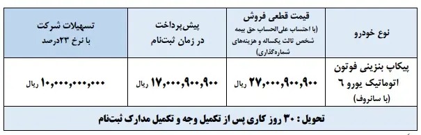 زمان ثبت‌ نام پیکاپ فوتون مدل ۱۴۰۴ با قیمت قطعی اعلام شد