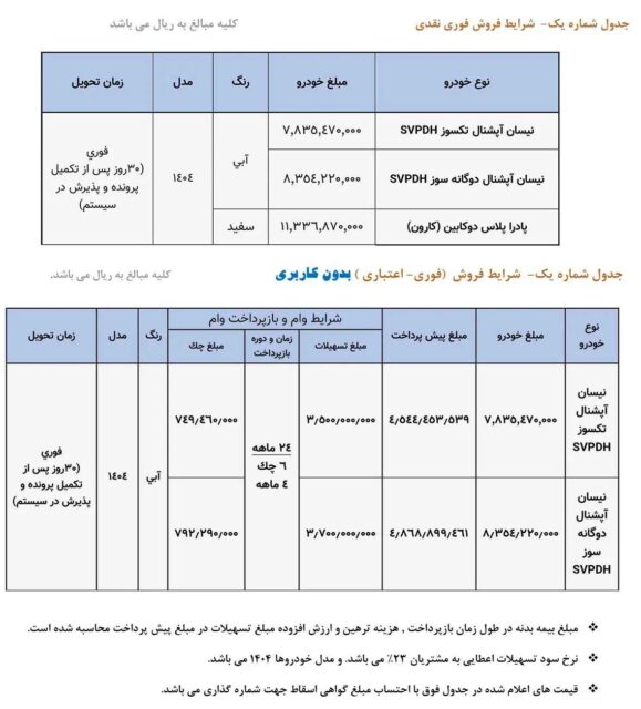 شرایط جدید فروش خودروهای سایپا در میانه جنگ اعلام شد