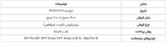 آغاز پیش فروش ۴ محصول جدید مدیران خودرو + جزئیات