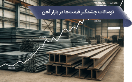 نوسانات چشم گیر قیمت‌ها در بازار آهن‌ و راه‌های جلوگیری از ضرر