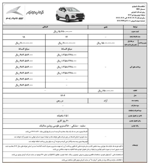آغاز فروش محصول کرمان موتور با قیمت قطعی ویژه تیرماه ۱۴۰۴