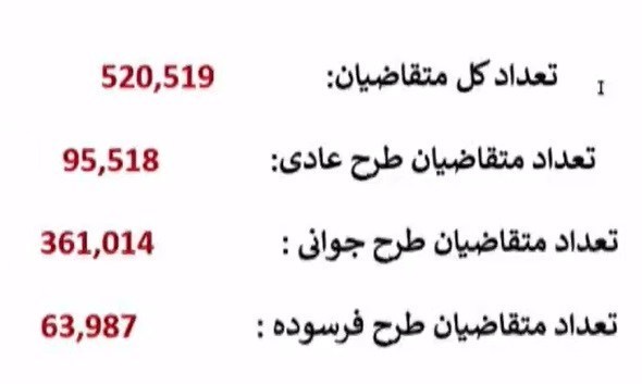 ایران2 1