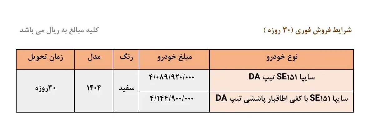 طرح فروش فوری سایپا